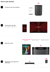 Sonos - Justin Enterprises